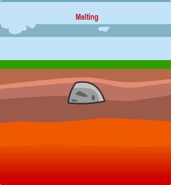 melting rock clipart