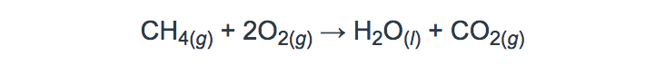 The Energy in Chemical Reactions: Thermodynamics and Enthalpy ...