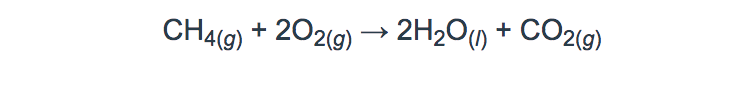 The Energy in Chemical Reactions: Thermodynamics and Enthalpy ...