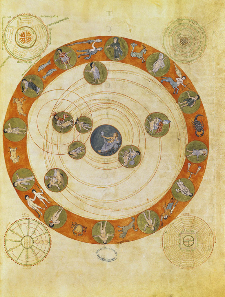 Art Cosmological Diagram (Map of the Heavens) from the Phenomena of