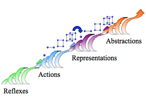 Building New Neural Networks - Annenberg Learner