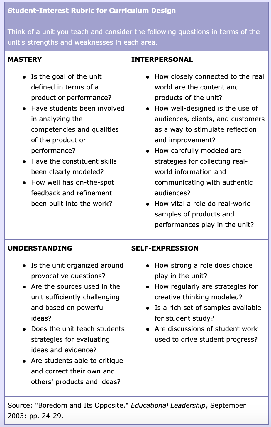 Teaching Strategies: Affective Domain - Annenberg Learner